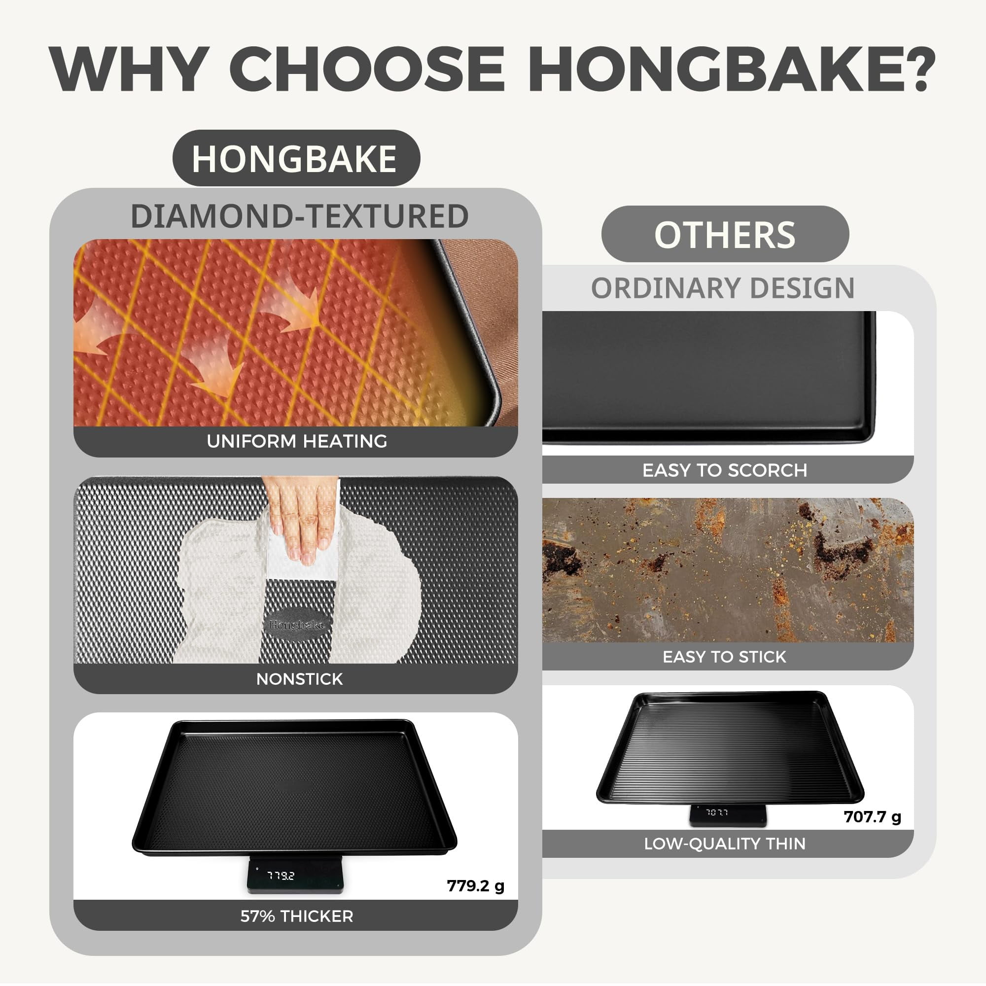 HONGBAKE Bakeware Sets, Baking Pans Set, Nonstick Oven Pan for Kitchen with Wider Grips, 10 Pieces Including Rack, Cookie Sheet, Cake Pans, Loaf Pan, Muffin Pan, Pizza Pan - Grey - Image 15