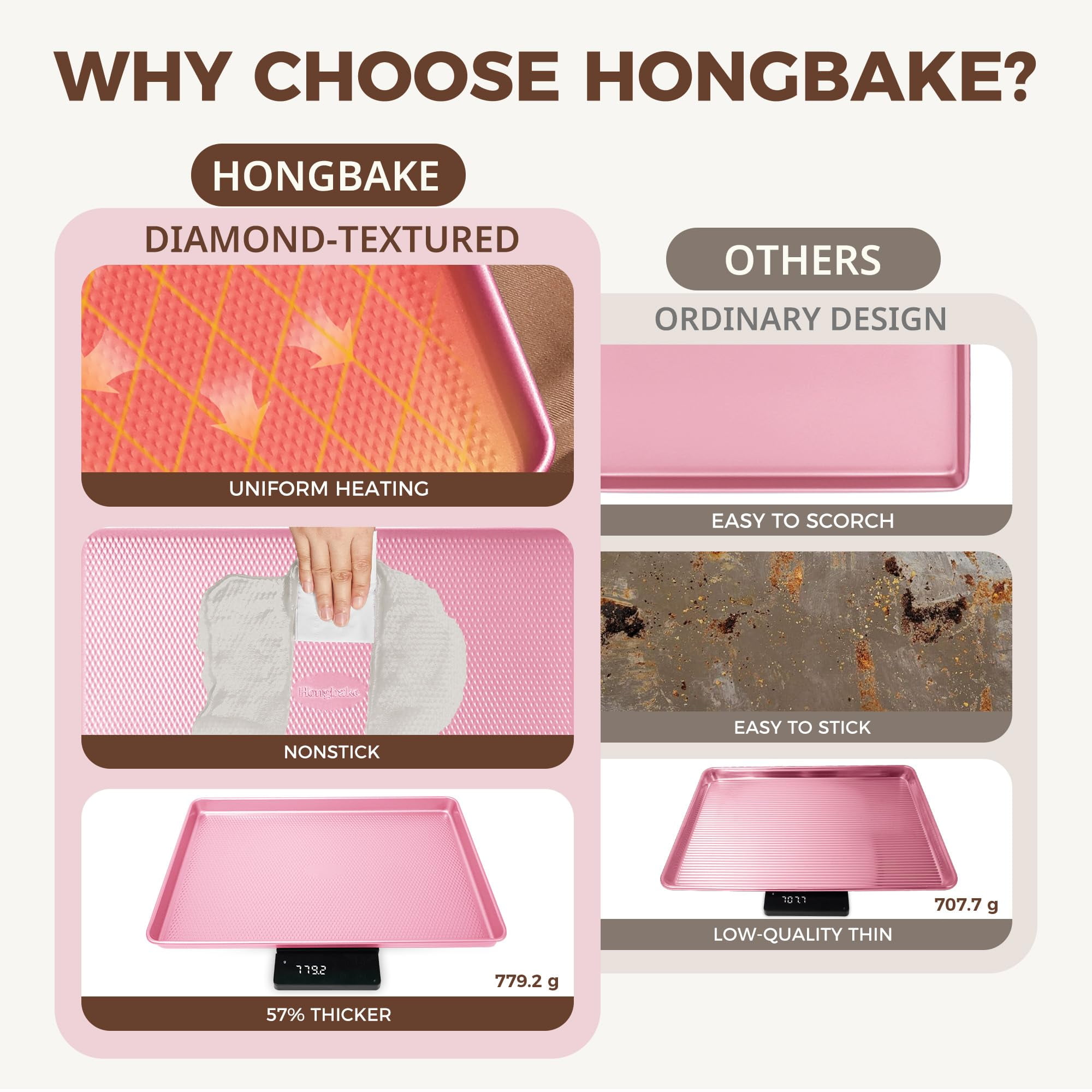 HONGBAKE Bakeware Sets, Baking Pans Set, Nonstick Oven Pan for Kitchen with Wider Grips, 10 Pieces Including Rack, Cookie Sheet, Cake Pans, Loaf Pan, Muffin Pan, Pizza Pan - Grey - Image 39