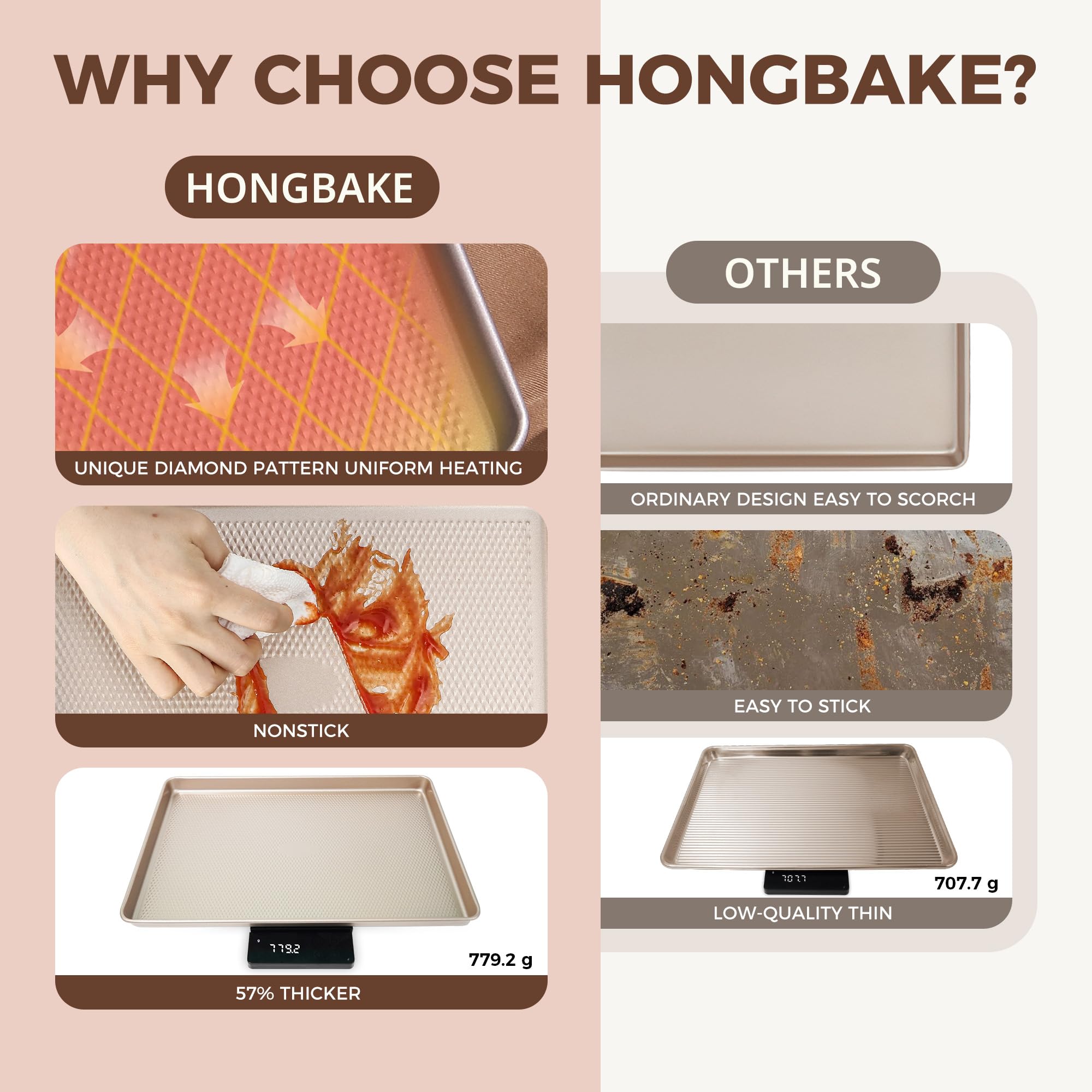 HONGBAKE Bakeware Sets, Baking Pans Set, Nonstick Oven Pan for Kitchen with Wider Grips, 10 Pieces Including Rack, Cookie Sheet, Cake Pans, Loaf Pan, Muffin Pan, Pizza Pan - Grey - Image 49