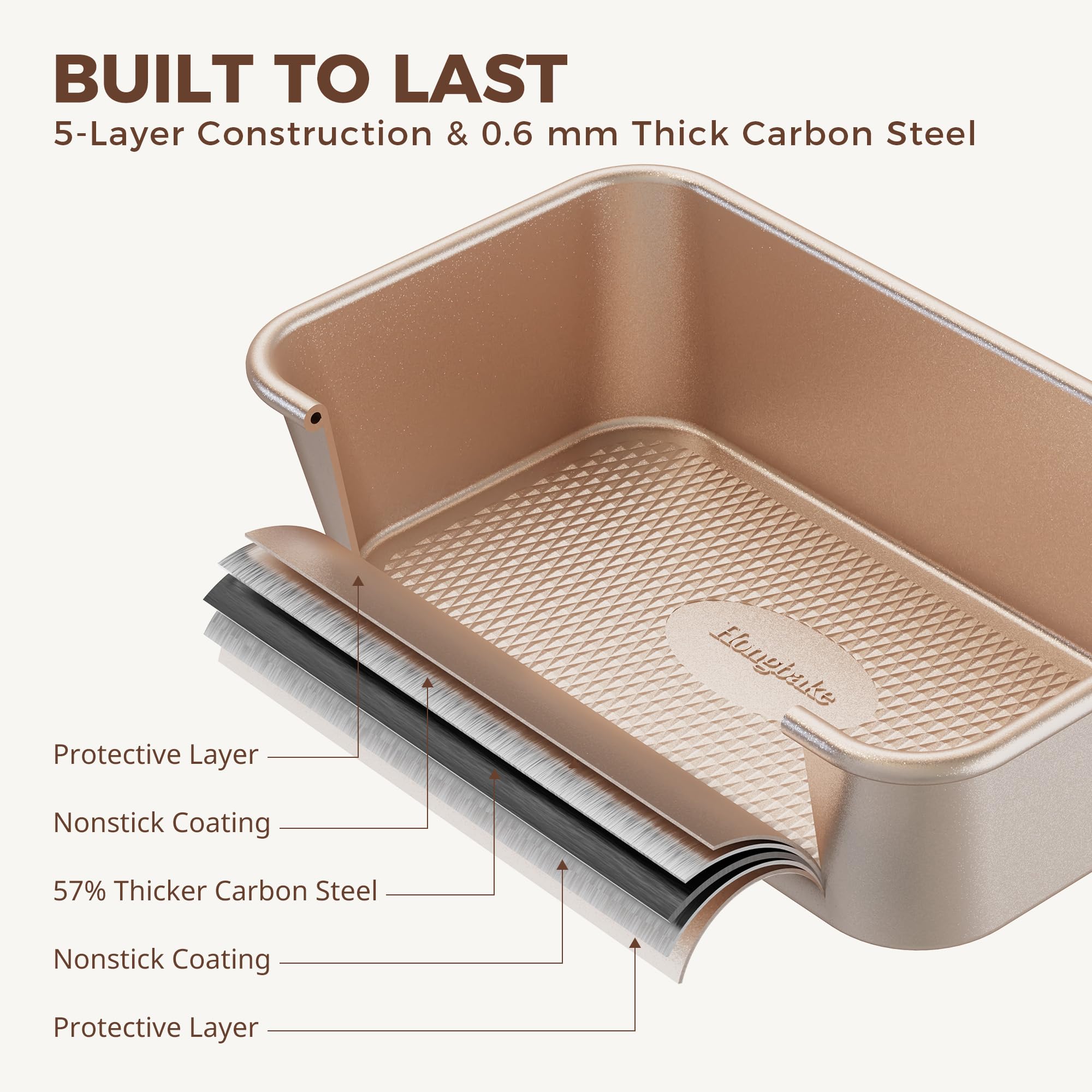 HONGBAKE Bakeware Sets, Baking Pans Set, Nonstick Oven Pan for Kitchen with Wider Grips, 10 Pieces Including Rack, Cookie Sheet, Cake Pans, Loaf Pan, Muffin Pan, Pizza Pan - Grey - Image 50