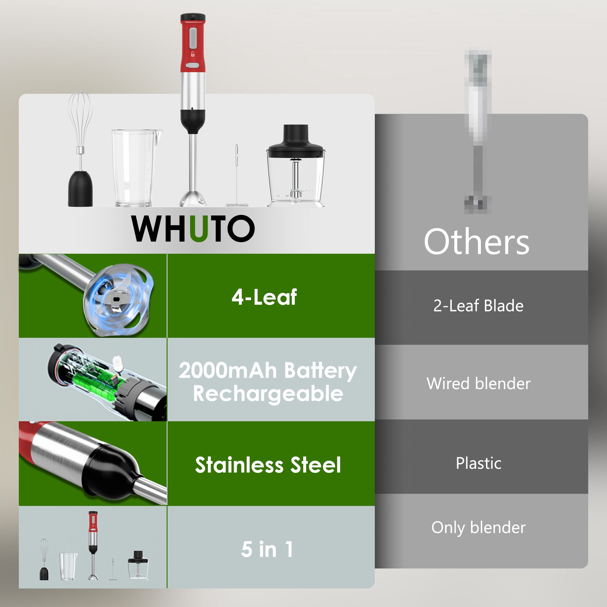 WHALL Cordless Immersion Blender, Rechargeable 5-in-1 Hand Blender with Whisk, Milk Frother Attachments, Portable Stick mixed,700ml Beaker, 500ml Chopper - Image 13