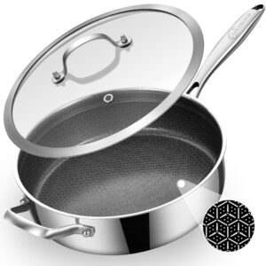 LOLYKITCH Tri-Ply Stainless Steel Non- stick 6 QT Saute Pan with Lid,12 inch Deep Frying Pan,Jumbo Cooker,Dishwasher and Oven Safe,Detachable Handle