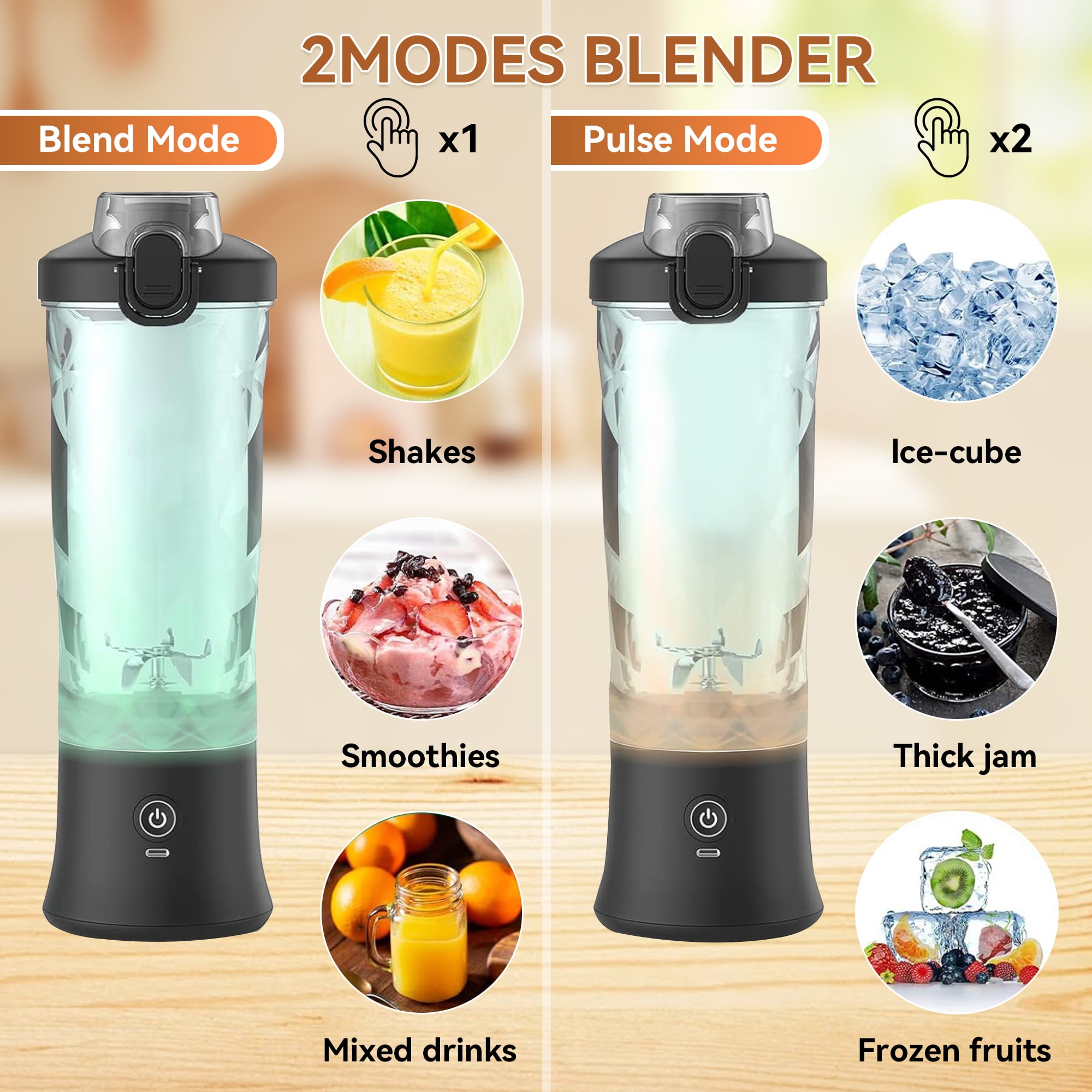 ORFELD Personal Portable Blender, Small Kitchen Appliances Blender Cup for Shakes and Smoothies Rechargeable Shaker Bottle, 20oz - Image 2