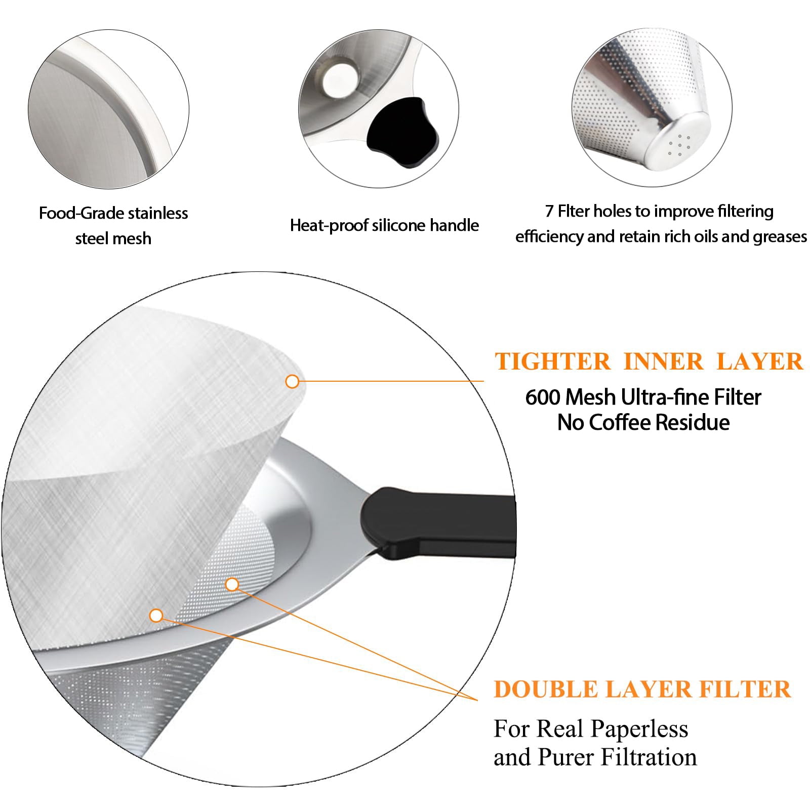 HEIHOX Pour over Coffee Maker Set 14 oz Pour over Coffee ,Coffee Brewing Cup,Glass and stainless coffee maker,Dripper with Reusable Stainless Steel Cone Filter(Non-electromagnetic heating) - Image 7